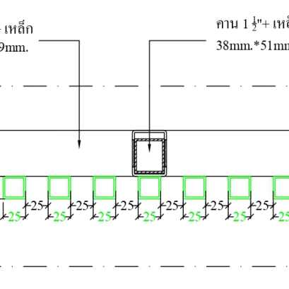 รูปแบบที่ 1 เส้นประดับ ขนาด 25 x 25 มม. ระยะห่างเส้น 38 มม.