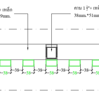 รูปแบบที่ 3 เส้นประดับ ขนาด 38 x 22 มม. ระยะห่างเส้น 38 มม.