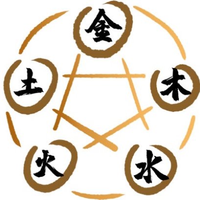 The Many Shades of China: Colors in Chinese Culture