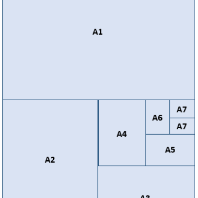 ขนาดงานพิมพ์