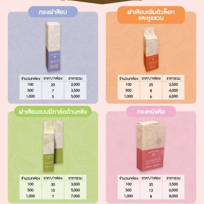 โปรโมชั่นผลิตกล่องยาดม