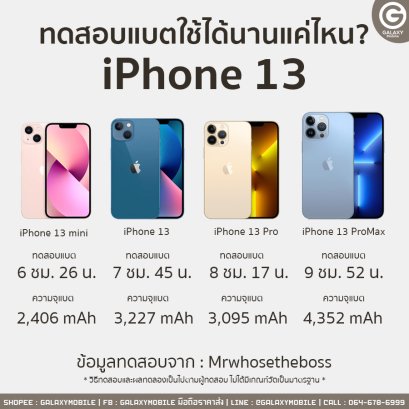 ผลทดสอบเวลาใช้แบต iPhone 13 ใช้งานได้แค่ไหนกัน