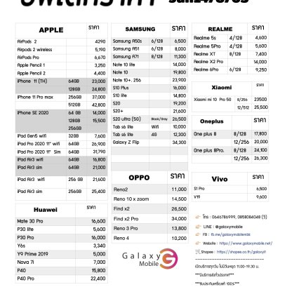  อัพเดตราคามือถือร้าน Galaxy mobile MBK