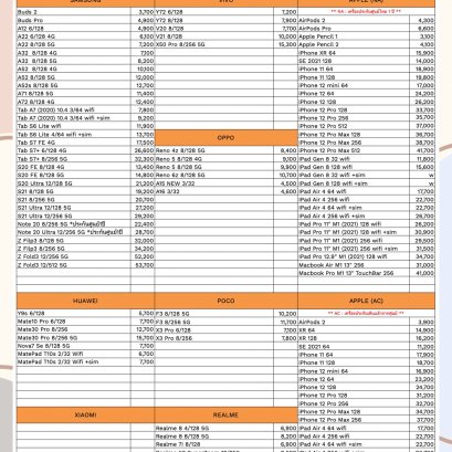 ใบราคามือถือ อัปเดตล่าสุด วันที่ 28/9/2021 - Galaxymobile