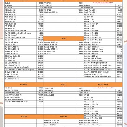 ใบราคามือถือ อัปเดตล่าสุด วันที่ 29/9/2021 - Galaxymobile