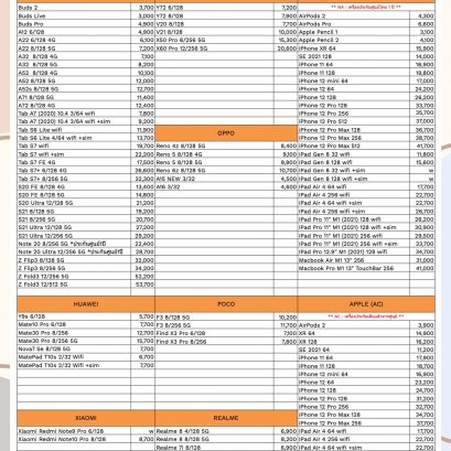 ใบราคามือถือ อัปเดตล่าสุด วันที่ 30/9/2021 - Galaxymobile