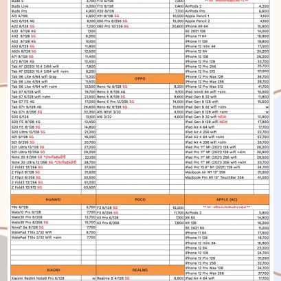 ใบราคามือถือ อัปเดตล่าสุด วันที่ 4/10/2021 - Galaxymobile