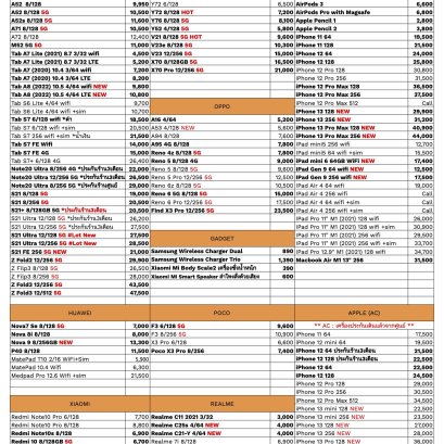 ใบราคามือถือ อัปเดตล่าสุด วันที่ 27/10/2021 - Galaxymobile
