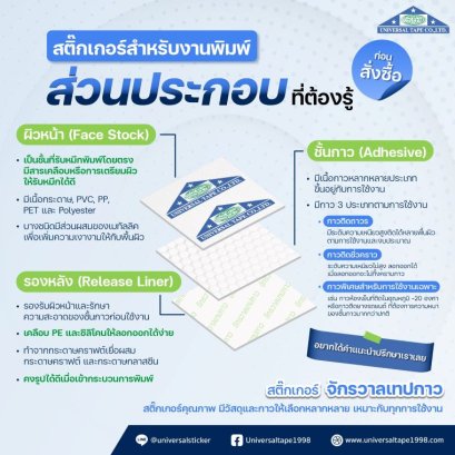 ส่วนประกอบของสติ๊กเกอร์