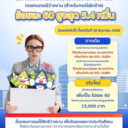 ผู้ประกันตนมาตรา 33 ถูกเลิกจ้างอย่าลืม! ขึ้นทะเบียนรับประโยชน์ทดแทนสูงสุด5.4หมื่น