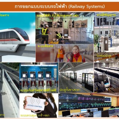 ชาวสงขลาเฮ "บอร์ด รฟม."ไฟเขียว สร้างรถไฟฟ้าโมโนเรลหาดใหญ่เชื่อมสนามบิน