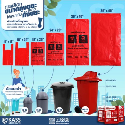 เลือกขนาดถุงขยะให้เหมาะสมกับการใช้งาน  "ไม่ใหญ่เกินความจำเป็น ลดความสิ้นเปลือง"  "ไม่เล็กเกินไป จนไม่เพียงพอกับปริมาณขยะ"