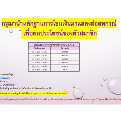 เงินโอนธนาคารรอตรวจสอบประจำเดือนตุลาคม 2568 - ธันวาคม 2568