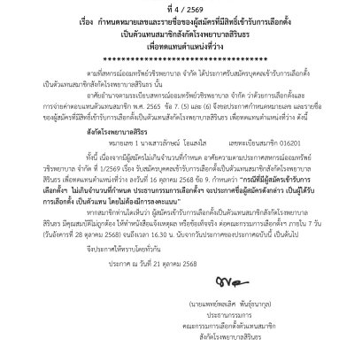 ประกาศที่ 4/2569 เรื่อง กำหนดหมายเลขและรายชื่อของผู้สมัครที่มีสิทธิ์เข้ารับการเลือกตั้งเป็นตัวแทนสมาชิกสังกัดโรงพยาบาลสิรินธรเพื่อทดแทนตำแหน่งที่ว่าง