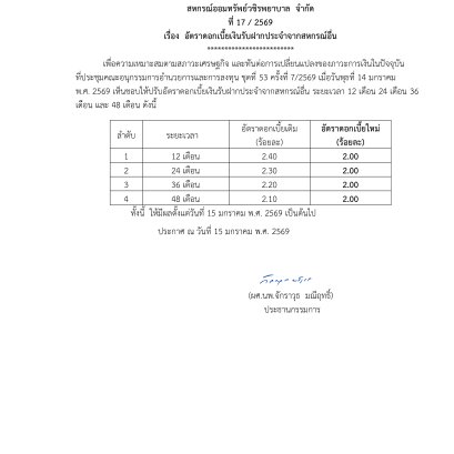 ประกาศที่ 17/2569 เรื่อง อัตราดอกเบี้ยเงินรับฝากประจำจากสหกรณ์อื่น