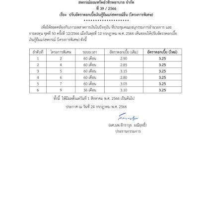 ปรับอัตราดอกเบี้ยเงินกู้ยืมแก่สหกรณ์อื่น (โครงการพิเศษ)