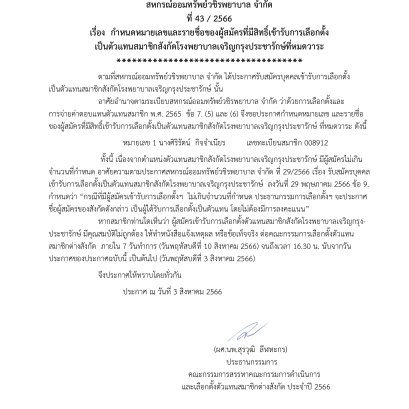 กำหนดหมายเลขและรายชื่อของผู้สมัครที่มีสิทธิ์เข้ารับการเลือกตั้ง เป็นตัวแทนสมาชิกสังกัดโรงพยาบาลเจริญกรุงประชารักษ์ที่หมดวาระ