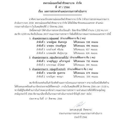 ผลการสรรหาตำแหน่งกรรมการดำเนินการ