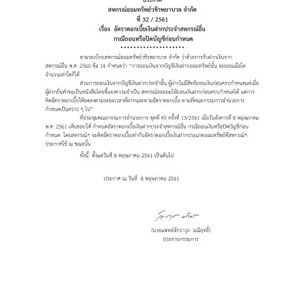 การกำหนดอัตราดอกเบี้ยเงินฝากประจำสหกรณ์อื่น กรณีถอนหรือปิดบัญชีก่อนกำหนด