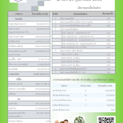 ข่าวสารประชาสัมพันธ์ปี 6 ฉบับ 24