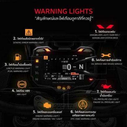 ไฟโชว์ ไฟแจ้งเตือนรถดูคาติ Ducati engine warning lights