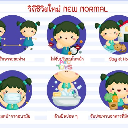 ภาพตัดต่อ วิถี New Normal