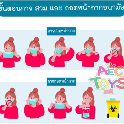 ป้ายบอร์ดนุ่มนิ่ม เด็กหญิง ขั้นตอนสวม-ถอดหน้ากากอนามัย ขนาด ขนาด 29x42 ซม. หนา 15 มม.
