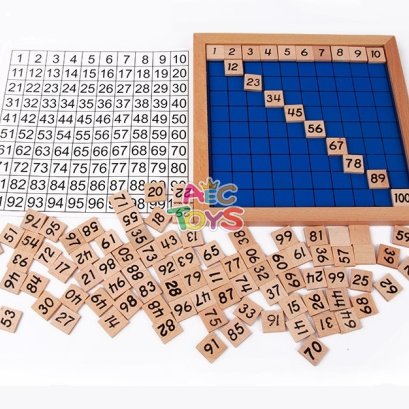 ชุดกระดาน 1-100