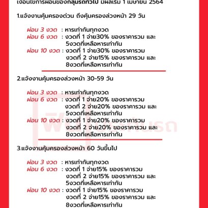 ประกาศปรับเงื่อนไขการผ่อนกับฟิน