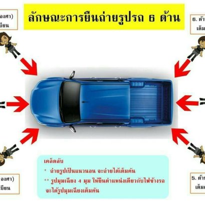 ตัวอย่างการถ่ายรูปรถ เพื่อทำประกันภัยรถยนต์