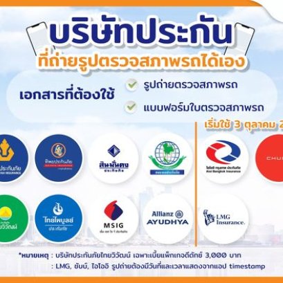 บริษัทประกันที่ถ่ายรูปรถตรวสภาพเองได้