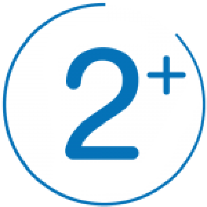 ความคุ้มครองประกันภัยประเภท 5  2+พลัส 