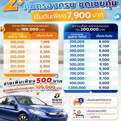 ธนชาตประกันภัย 2+ จัดเต็ม