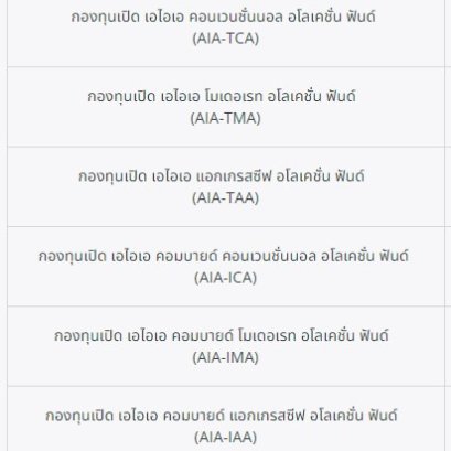 เปรียบเทียบผลตอบแทน กองทุนรวมผสม ในกรมธรรม์ควบการลงทุน AIA Unit Linked