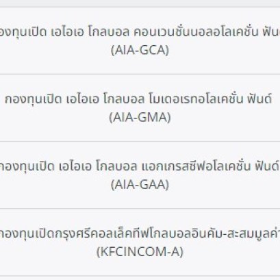 เปรียบเทียบผลตอบแทน กองทุนรวมที่ลงทุนในต่างประเทศ (ผสม) ในกรมธรรม์ควบการลงทุน AIA Unit Linked
