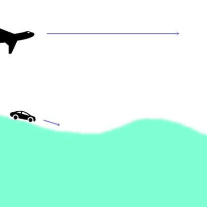 Surface roughness Testing part1 ( การทดสอบความเรียบผิว ตอนที่1)