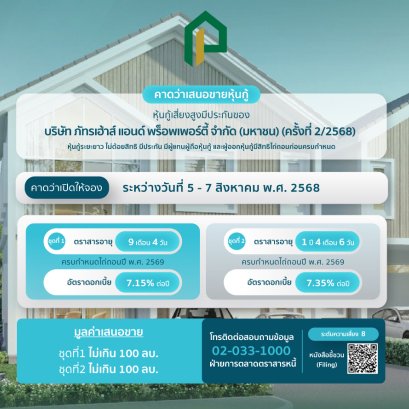 หุ้นกู้ภัทรเฮ้าส์ ครั้งที่ 2/2568