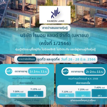 หุ้นกู้ ไรมอน แลนด์ ครั้งที่ 1/2566