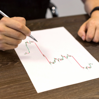 กราฟเทคนิคอล (Technical Analysis)