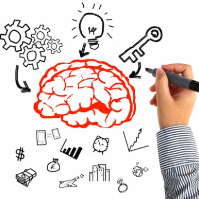 Mindset สำหรับ Trader (Traders Mindset)