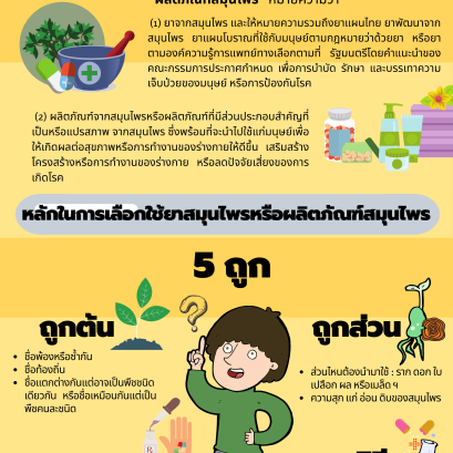 ใช้สมุนไพรอย่างไรให้ปลอดภัย