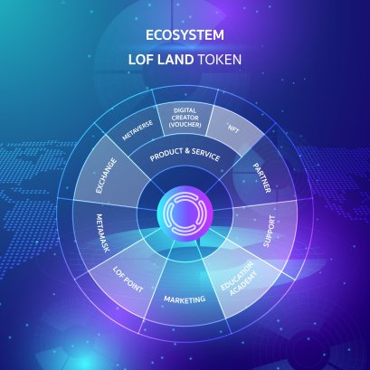 LOF Ecosystem 