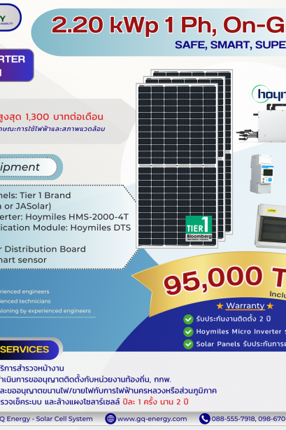 2.20 kWp 1 Ph, On-Grid Micro Inverter