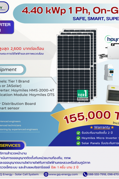 4.40 kWp 1 Ph, On-Grid Micro Inverter