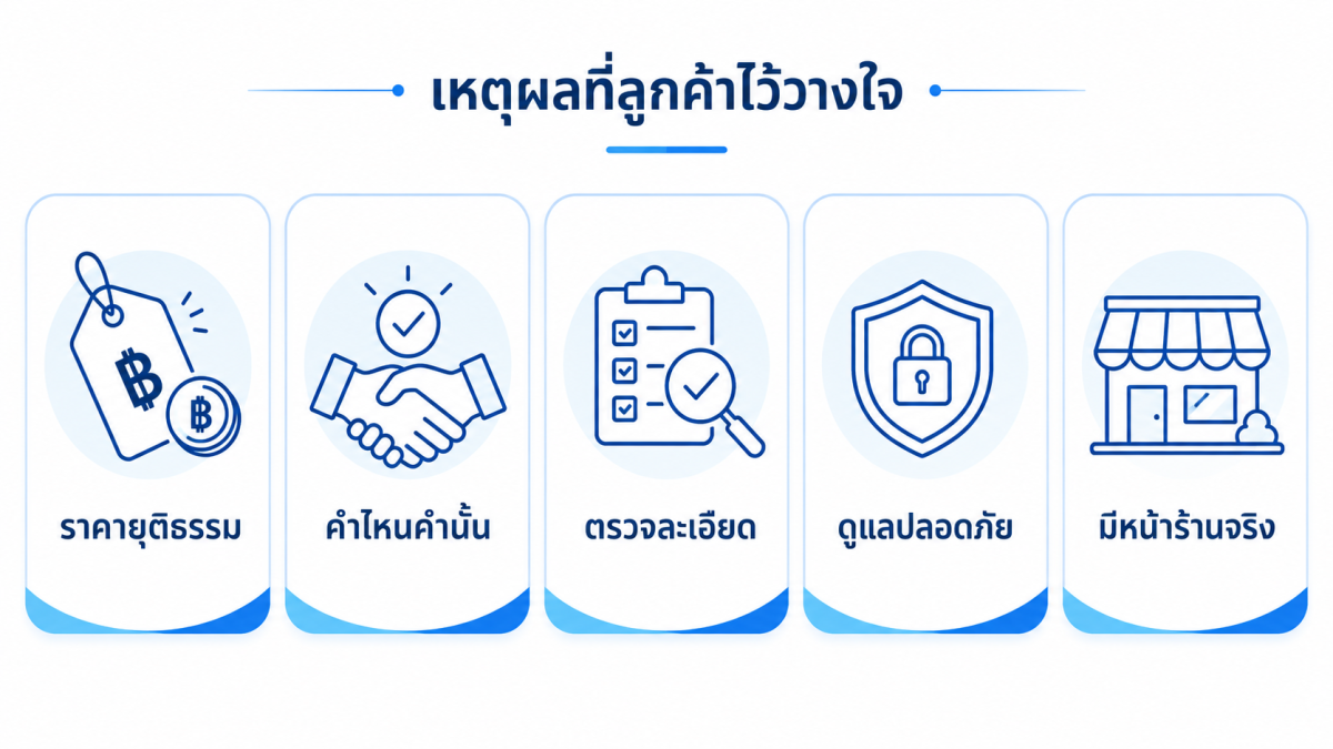 เหตุผลที่ลูกค้าไว้วางใจช้างน้อยพอนชอป