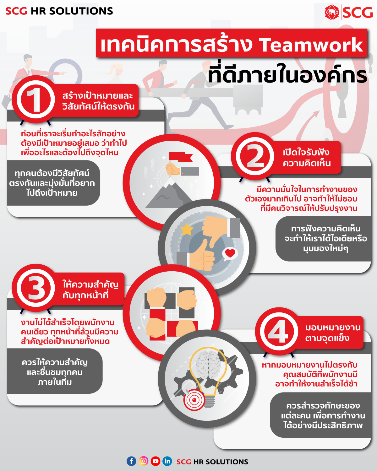 เทคนิคการสร้าง Teamwork ที่ดีภายในองค์กร