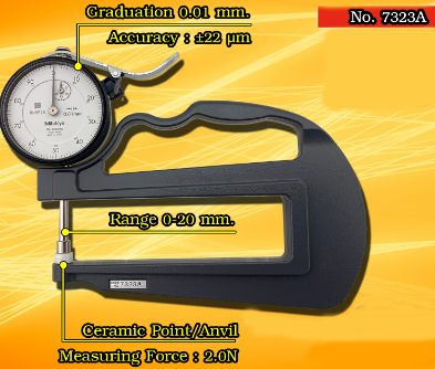 Dial Thickness Gauge