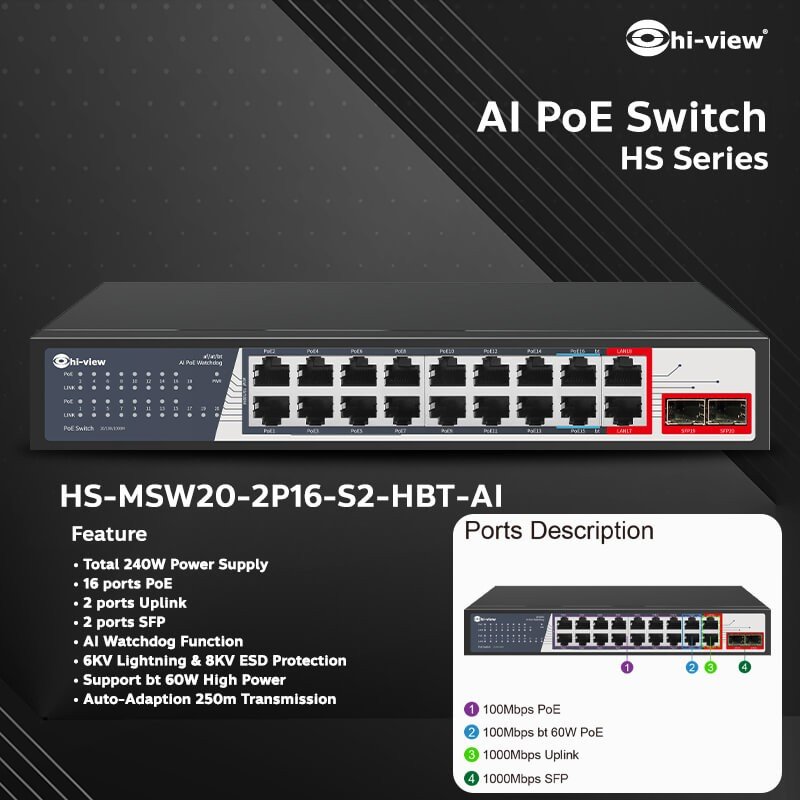 Sw Hs20 HS-MSW20 2P16 S2 HBT-AI