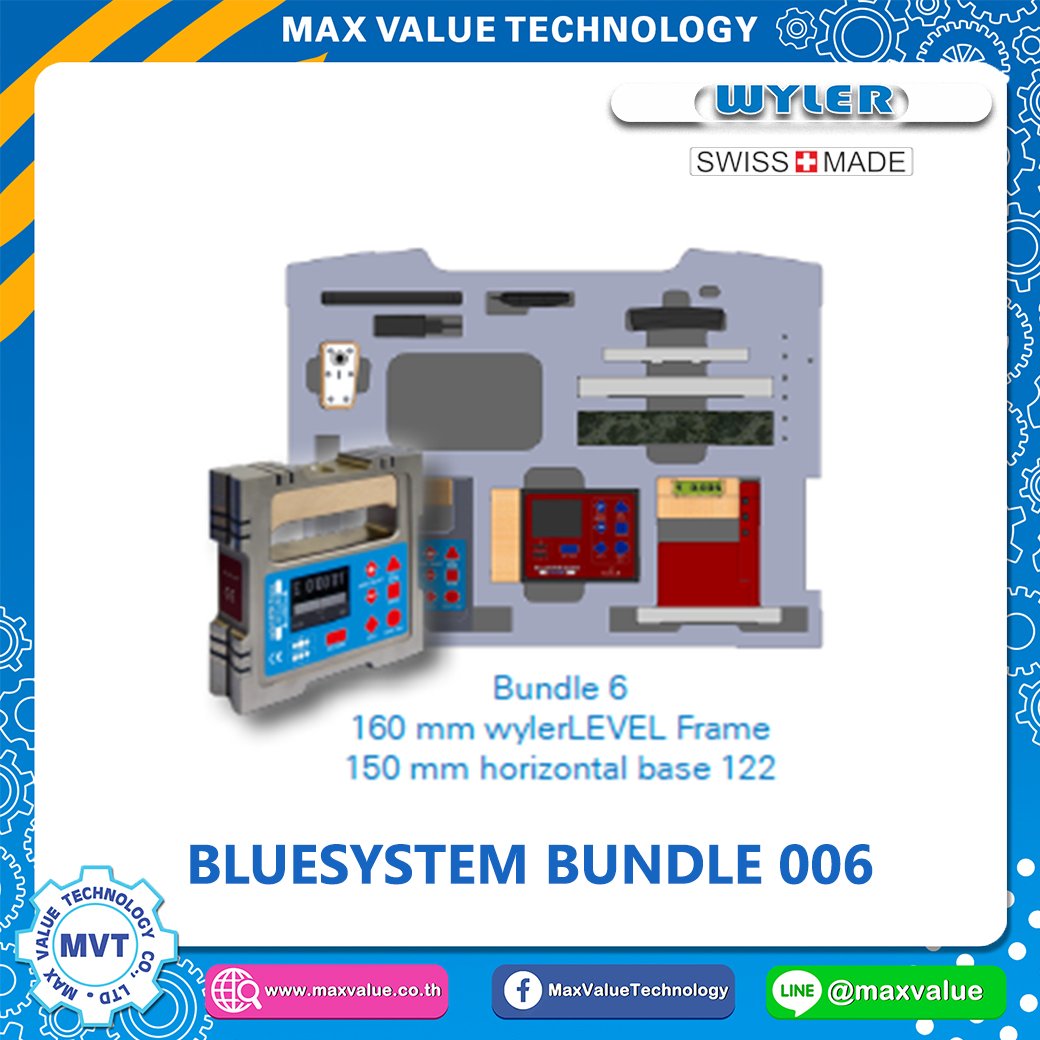 BlueSYSTEM bundle 006 - maxvalue