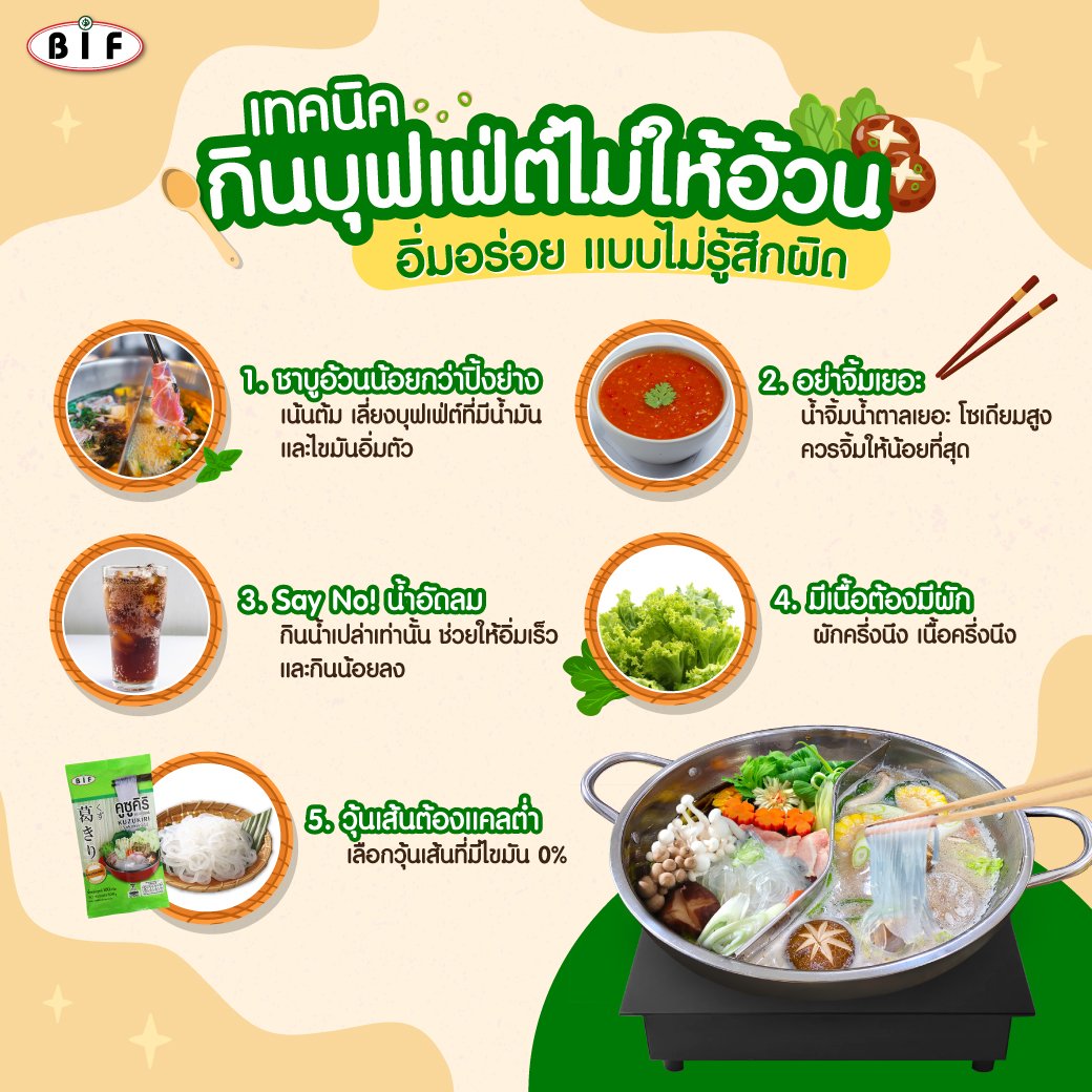 Tips to enjoy buffet without overindulging